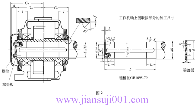 TE、TEK圆柱齿轮减速器